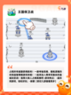 【无网络游戏下载】游戏排行带你了解…截图8
