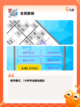 【益智数独游戏】游戏推荐中不可错过的谜题截图4