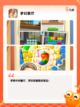 【厨房游戏】手游排行中的热门选择截图3