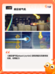 【街机游戏合集】手游排行必备截图6