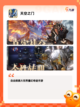 【手游捏脸的游戏】手游大全中的热门选择截图6