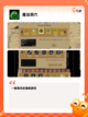 探索【多人肉鸽游戏】游戏排行前十截图5
