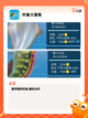 【幼儿游戏的类型】游戏大全精选截图5