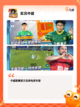 不可错过的【国产足球游戏】手游推荐截图5