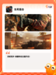 【联机射击游戏】游戏排行精选截图8