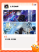 【小游戏换装】手游大全里的人气玩法截图6