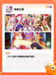 玩转【美女卡牌手游】手游大全精选截图5
