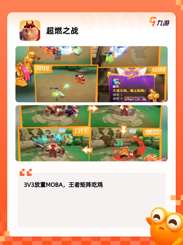 不可错过的【像dnf的手游】游戏排行截图2