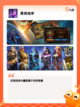 经典【单机地下城手游】手游推荐合集截图7