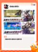 【横版游戏排行榜】游戏排行前十强汇总截图2
