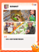 【经营类饭店游戏】经典游戏推荐清单截图2