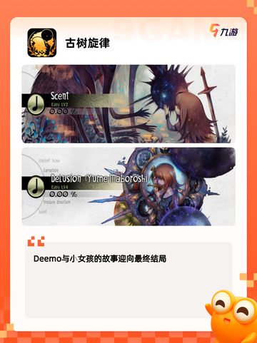 【cytus游戏】手游排行：不容错…截图3
