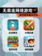 【无需连网络游戏】游戏推荐满足你的…