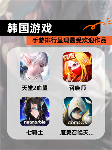 【韩国游戏】手游排行呈现最受欢迎作品截图1