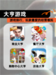 【大亨游戏】游戏排行，玩家最爱的经营模拟截图1