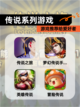 【传说系列游戏】游戏推荐给爱好者截图1