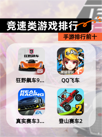 【竞速类游戏排行】手游排行前十截图1