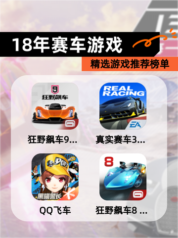 精选【18年赛车游戏】游戏推荐榜单截图1