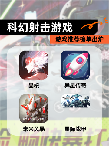 【科幻射击游戏】游戏推荐榜单出炉截图1