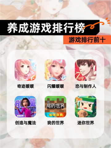 【养成游戏排行榜】游戏排行前十截图1