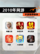 【2010年网游】手游推荐榜单截图1