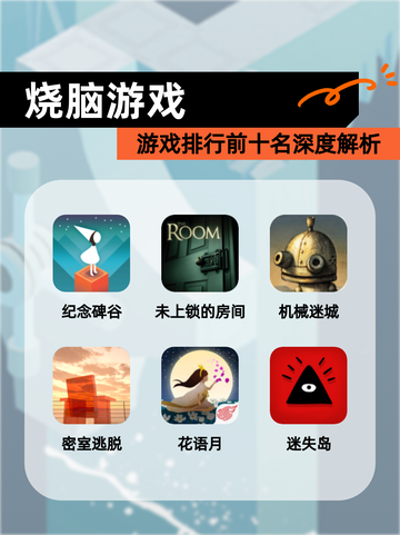 【烧脑游戏】游戏排行前十名深度解析截图1