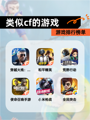 【类似cf的游戏】游戏排行榜单截图1