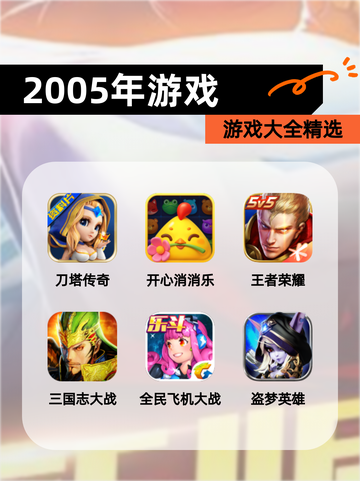 【2005年游戏】游戏大全精选截图1