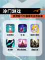 【冷门游戏】游戏排行中值得关注的新星