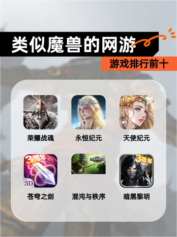 【类似魔兽的网游】游戏排行前十截图1