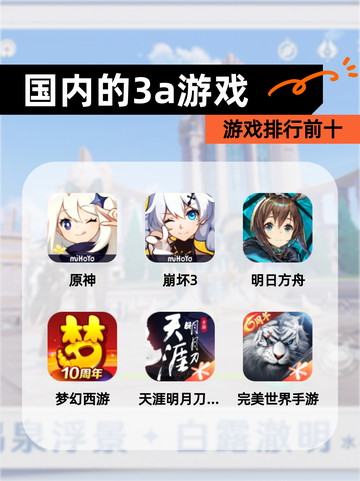 【国内的3a游戏】游戏排行前十截图1