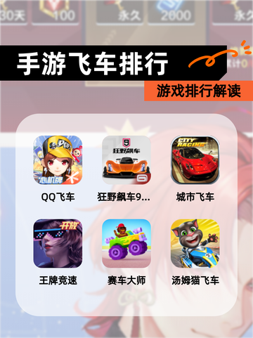 【手游飞车排行】游戏排行解读截图1