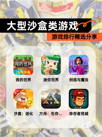 【大型沙盒类游戏】游戏排行精选分享截图1