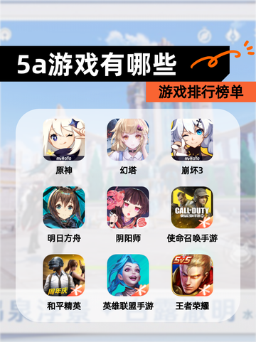 【5a游戏有哪些】游戏排行榜单截图1