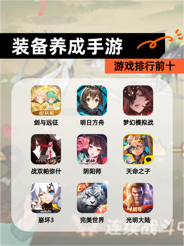 【装备养成手游】游戏排行前十截图1