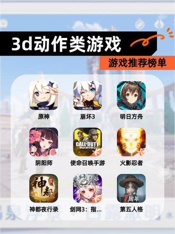 【3d动作类游戏】游戏推荐榜单截图1