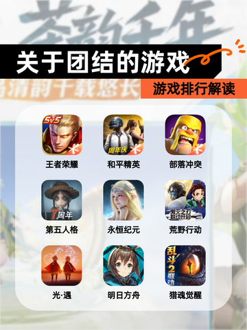 【关于团结的游戏】游戏排行解读截图1