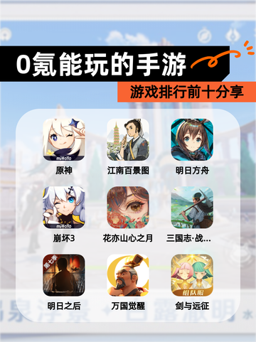 【0氪能玩的手游】游戏排行前十分享截图1