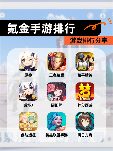 【氪金手游排行】游戏排行分享截图1