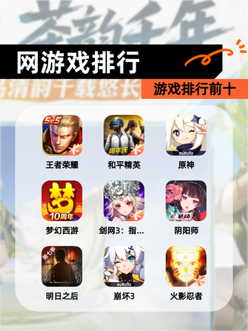【网游戏排行】游戏排行前十截图1