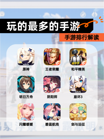 【玩的最多的手游】手游排行解读截图1