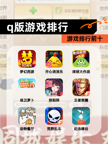 【q版游戏排行】游戏排行前十截图1