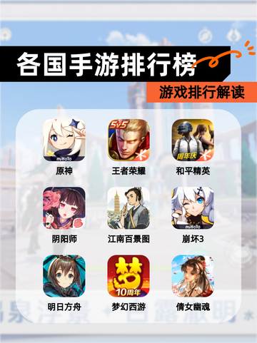 【各国手游排行榜】游戏排行解读截图1