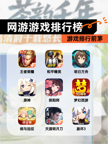 【网游游戏排行榜】游戏排行前茅截图1