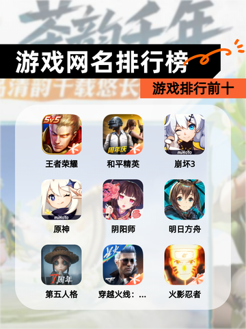 【游戏网名排行榜】游戏排行前十截图1