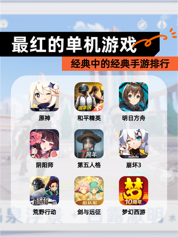 经典中的经典【最红的单机游戏】手游排行截图1