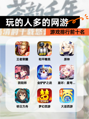 【玩的人多的网游】游戏排行前十名截图1
