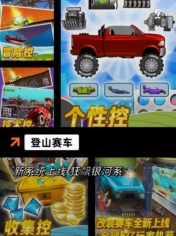 【玩跑车的游戏】游戏排行前十速度与激情截图5