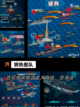 【战舰设计游戏】游戏大全中的顶级选择截图3