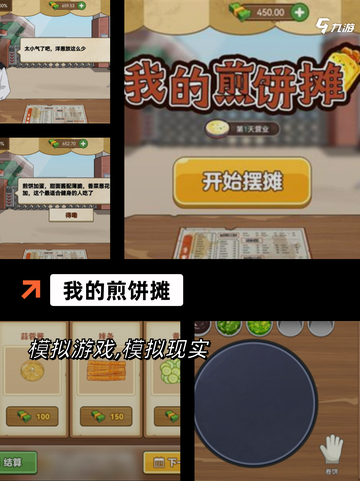 【做菜游戏推荐】游戏排行前列的厨房冒险截图2